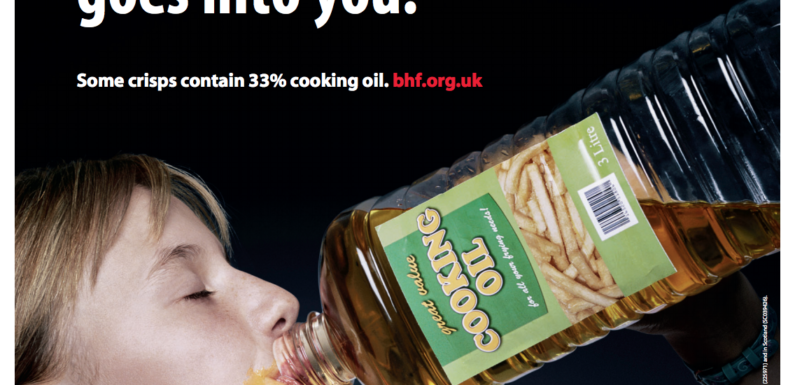 Shockvertising