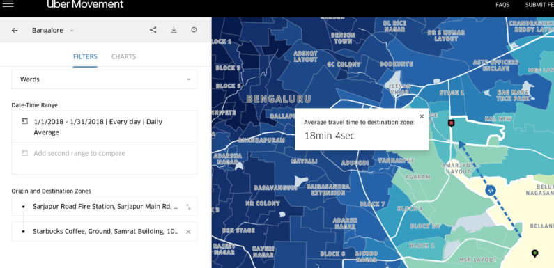 Uber Movement and the legendary ‘Bangalore traffic’