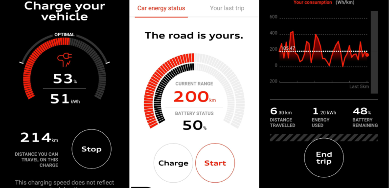 A smart idea from Audi, to simulate electric vehicle’s benefits in your petrol vehicle!