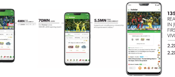 Streaming is the new mainstream