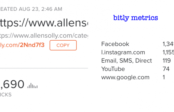Allen Solly’s TVC reused as a digital video asset – can it be made to ‘work’ harder?