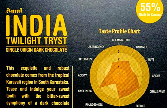 ACU – Amul Chocolate Universe