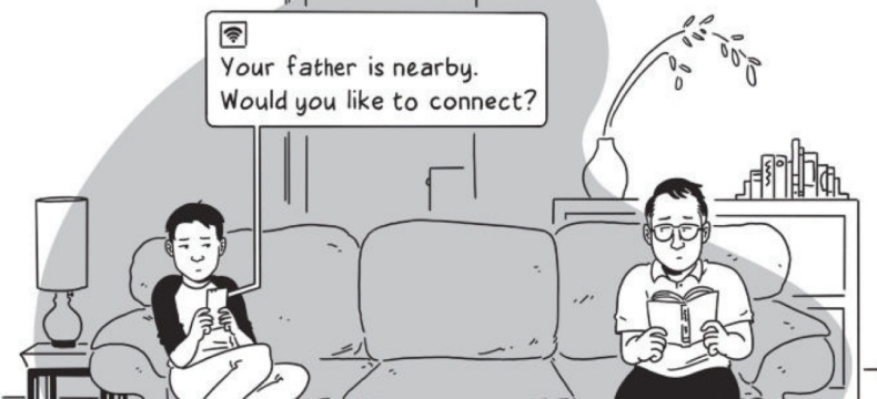 Technology to help human thought